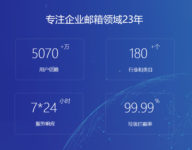 七星网易企业邮箱